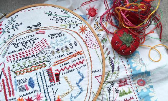 The Original Sampler from Dropcloth - Spool Pittsburgh